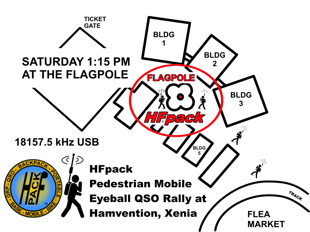 Hfpack Hamvention Xenia Map 
 Border - Mobile Ham Radio Hf Antenna - HD Wallpaper 