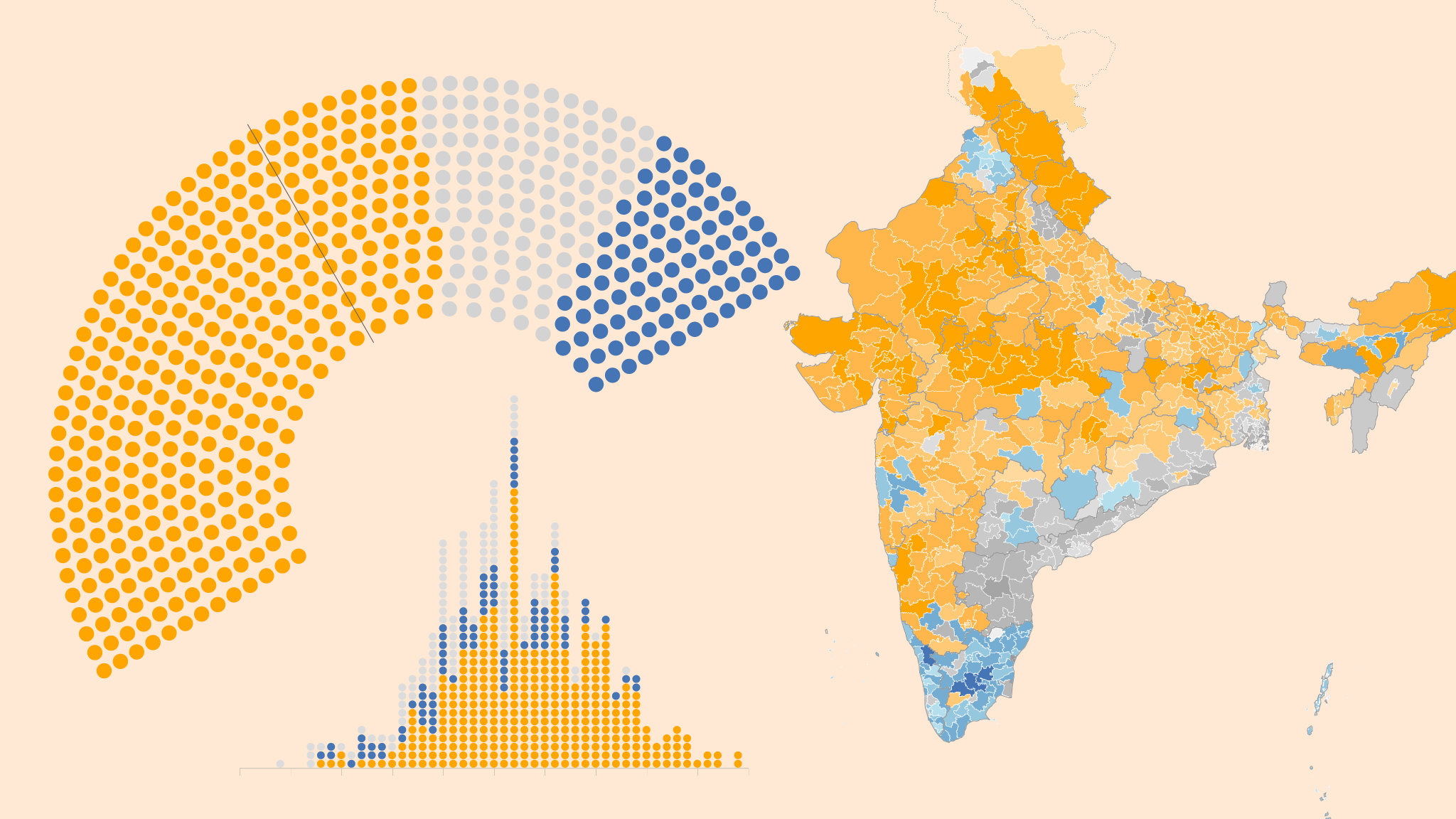 India Election Results 2019 - HD Wallpaper 