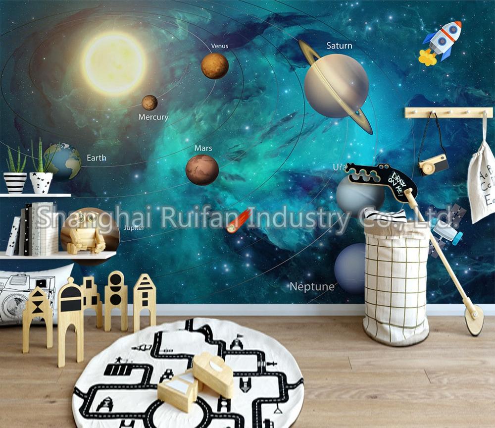 Kustom Planet Pvc/non Woven Kain/kertas Dekorasi Rumah - Wall Painting Of Space - HD Wallpaper 