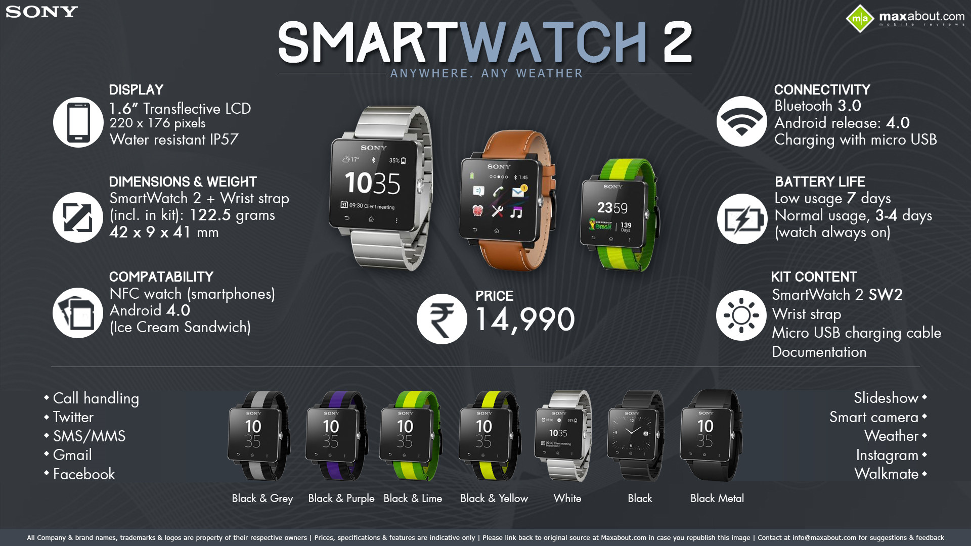 Mobile Phone Infographics Image - Advertisement On A Smartwatch - HD Wallpaper 