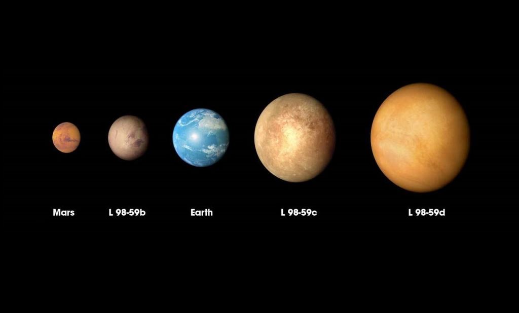 Some Stars Are Known To Host Multiple Exoplanets - HD Wallpaper 