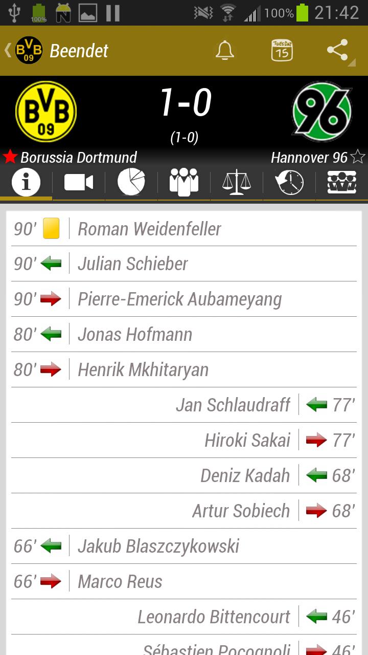 Borussia Dortmund - HD Wallpaper 