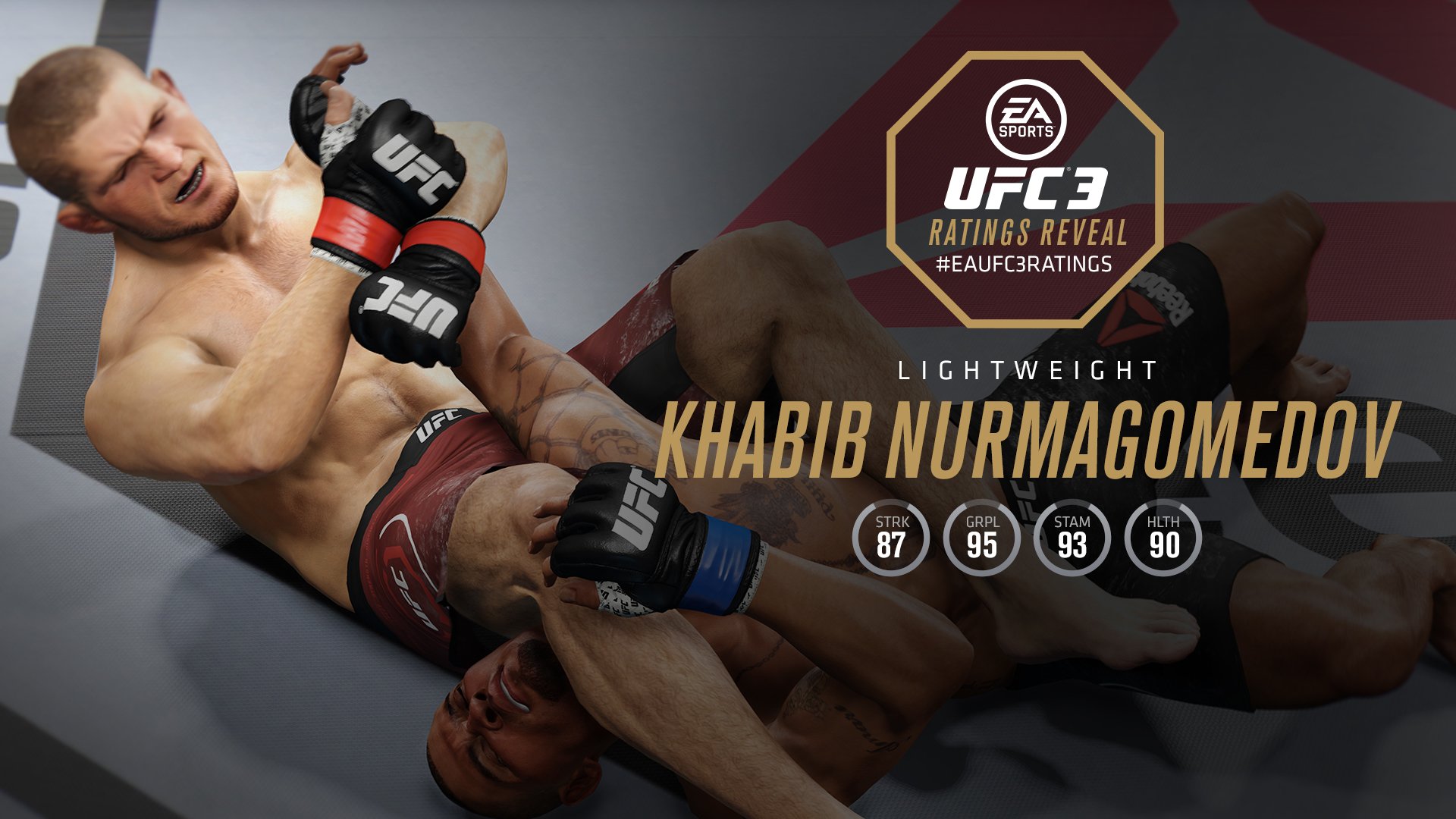 Khabib Nurmagomedov Ufc 3 Rating - HD Wallpaper 