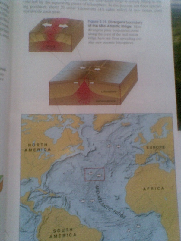 Lafadz Allah Didasar Samudra, Temuan Dari Buku Oceanography - Atlas - HD Wallpaper 