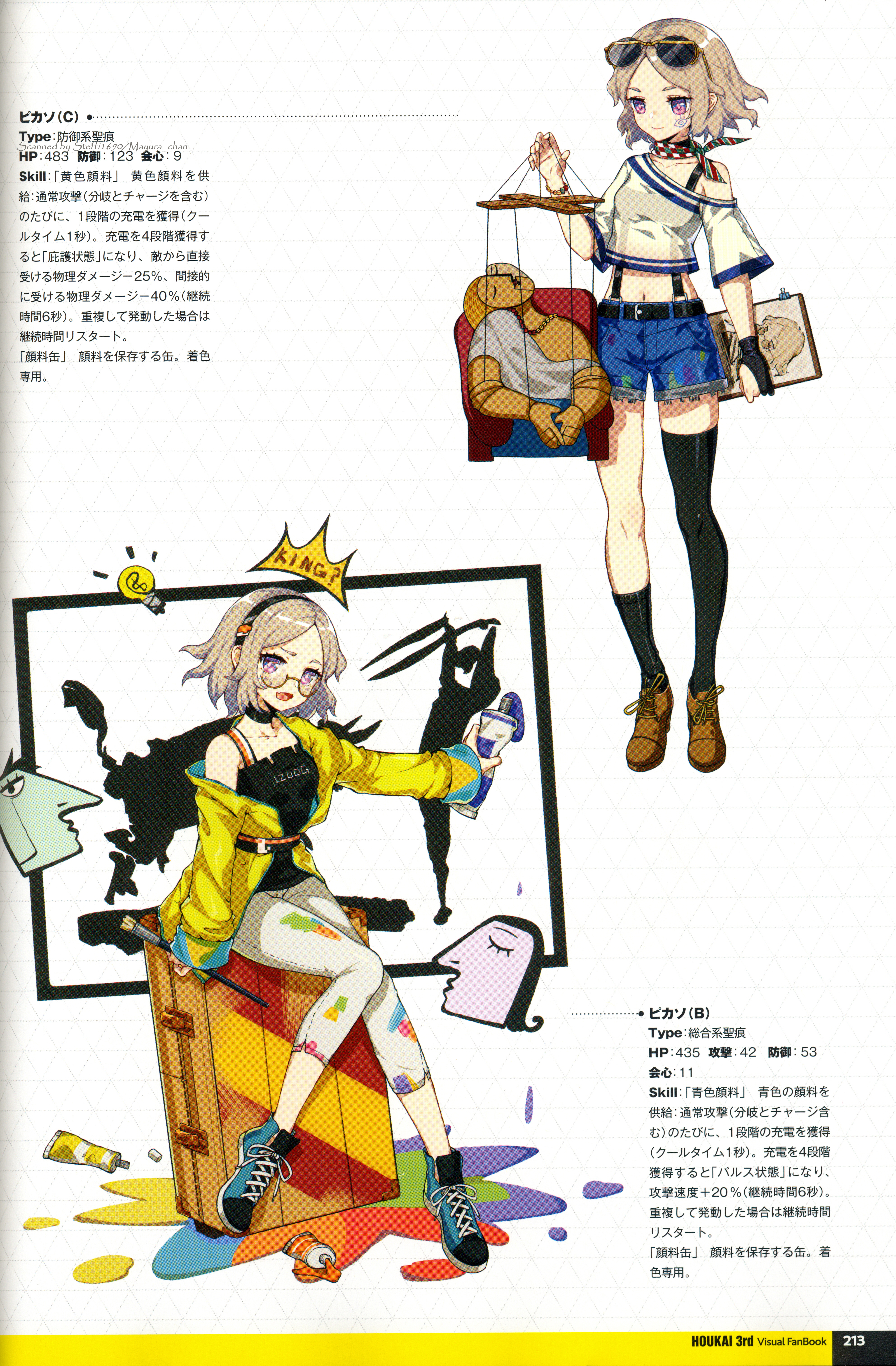 Pablo Picasso - HD Wallpaper 