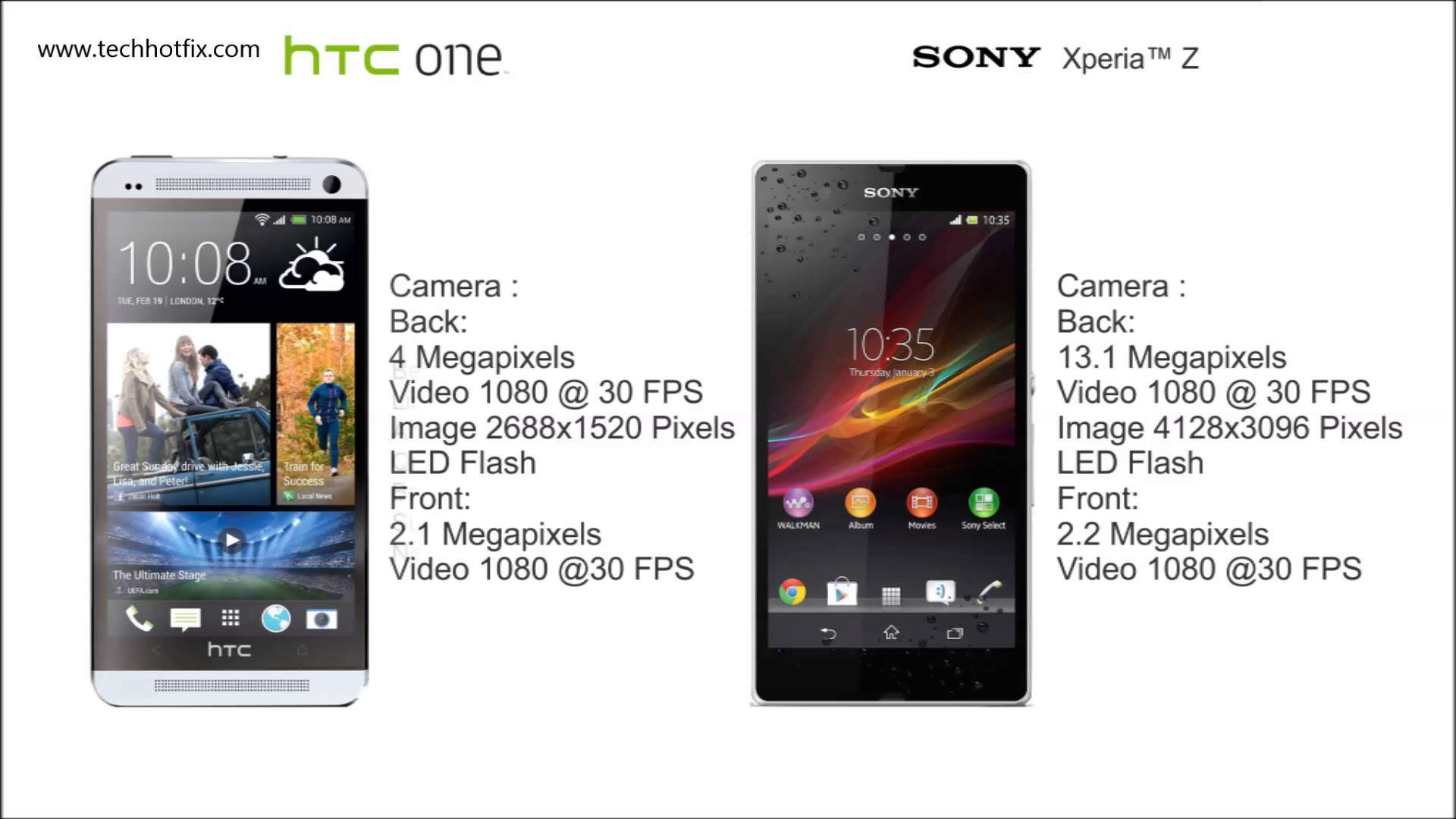 Htc One M7 Wallpaper Htc One M7 Vs Sony Xperia Z - Best Phones Now - HD Wallpaper 