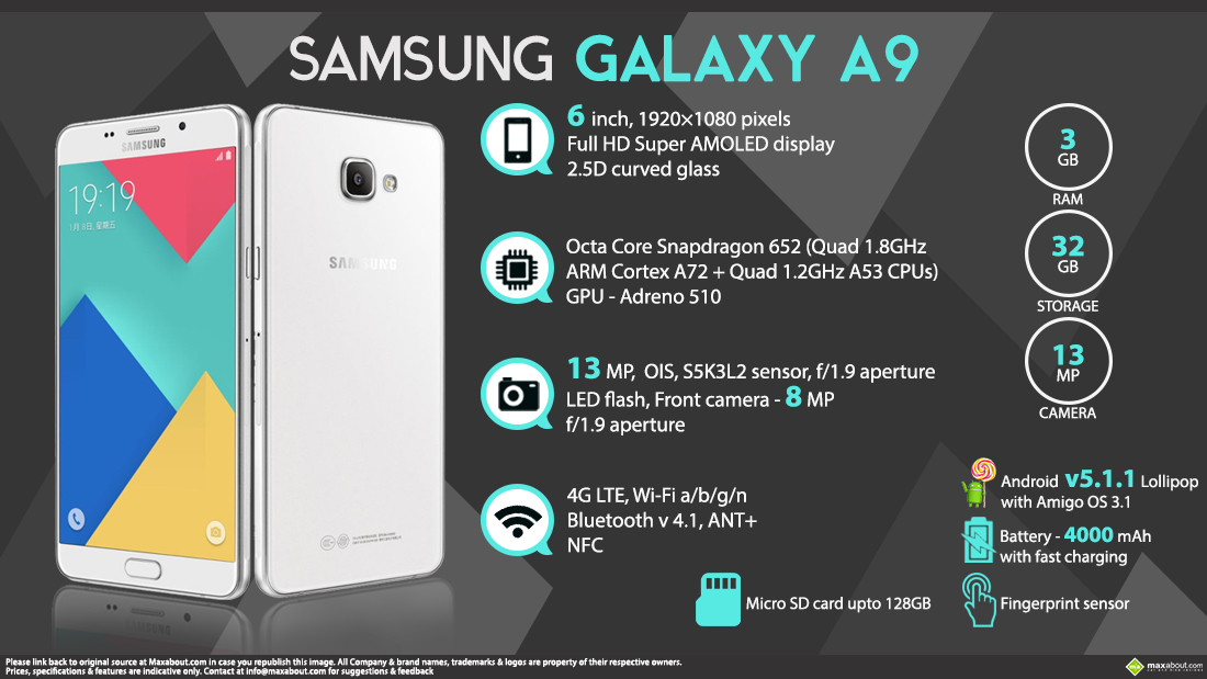 Mobile Phone Infographics Image - Samsung Galaxy A9 Front Flash - HD Wallpaper 