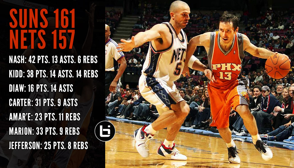 Jason Kidd - HD Wallpaper 