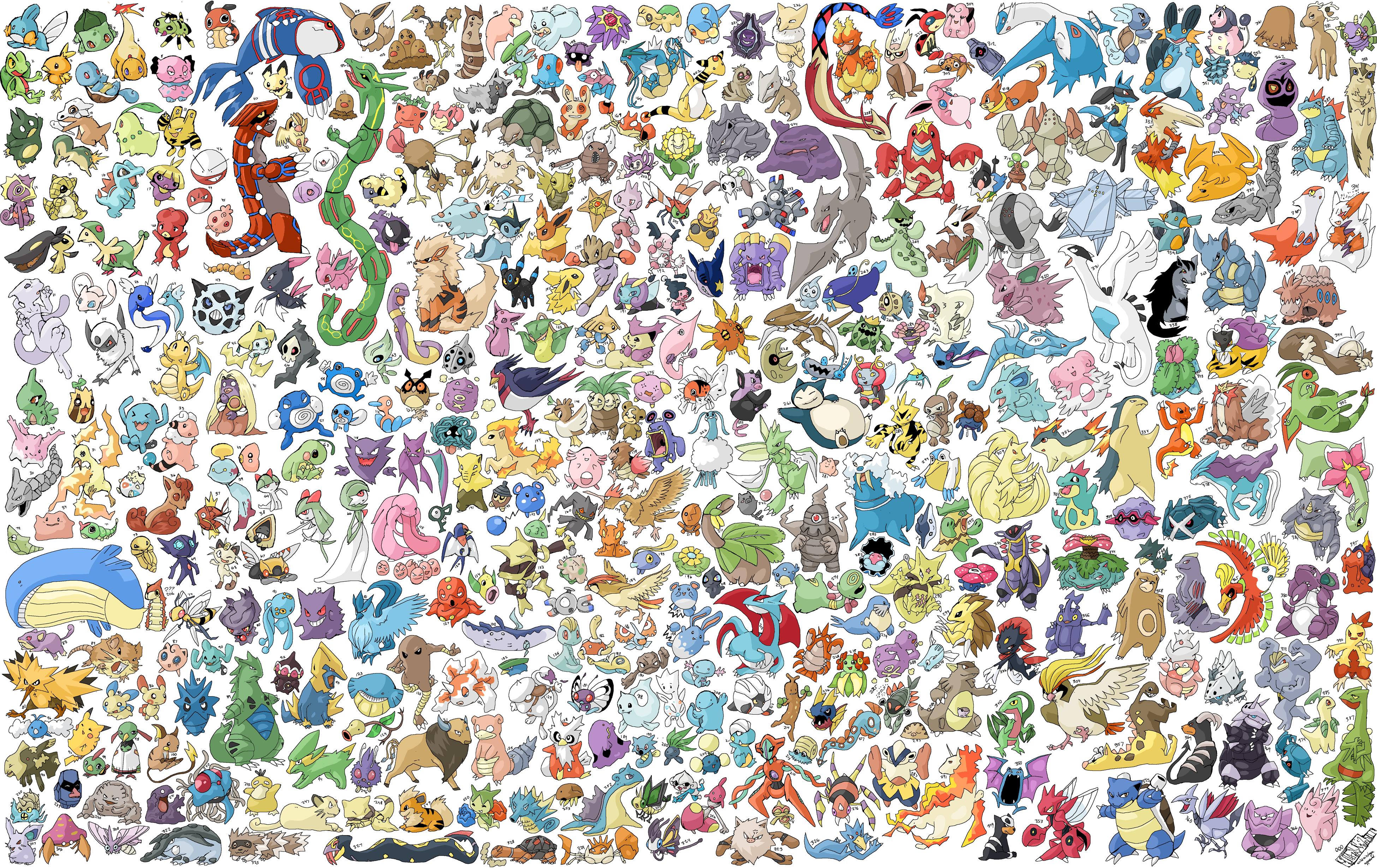 Pokemon Backgrounds Free Eps, Psd, Jpeg Format Download - Pokemon Characters - HD Wallpaper 