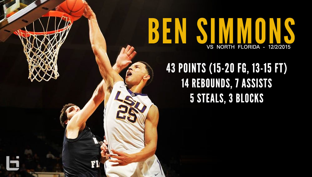 This Is Why Ben Simmons Will Be A Future Ben Simmons Dunking On Lonzo 1000x567 Wallpaper Teahub Io