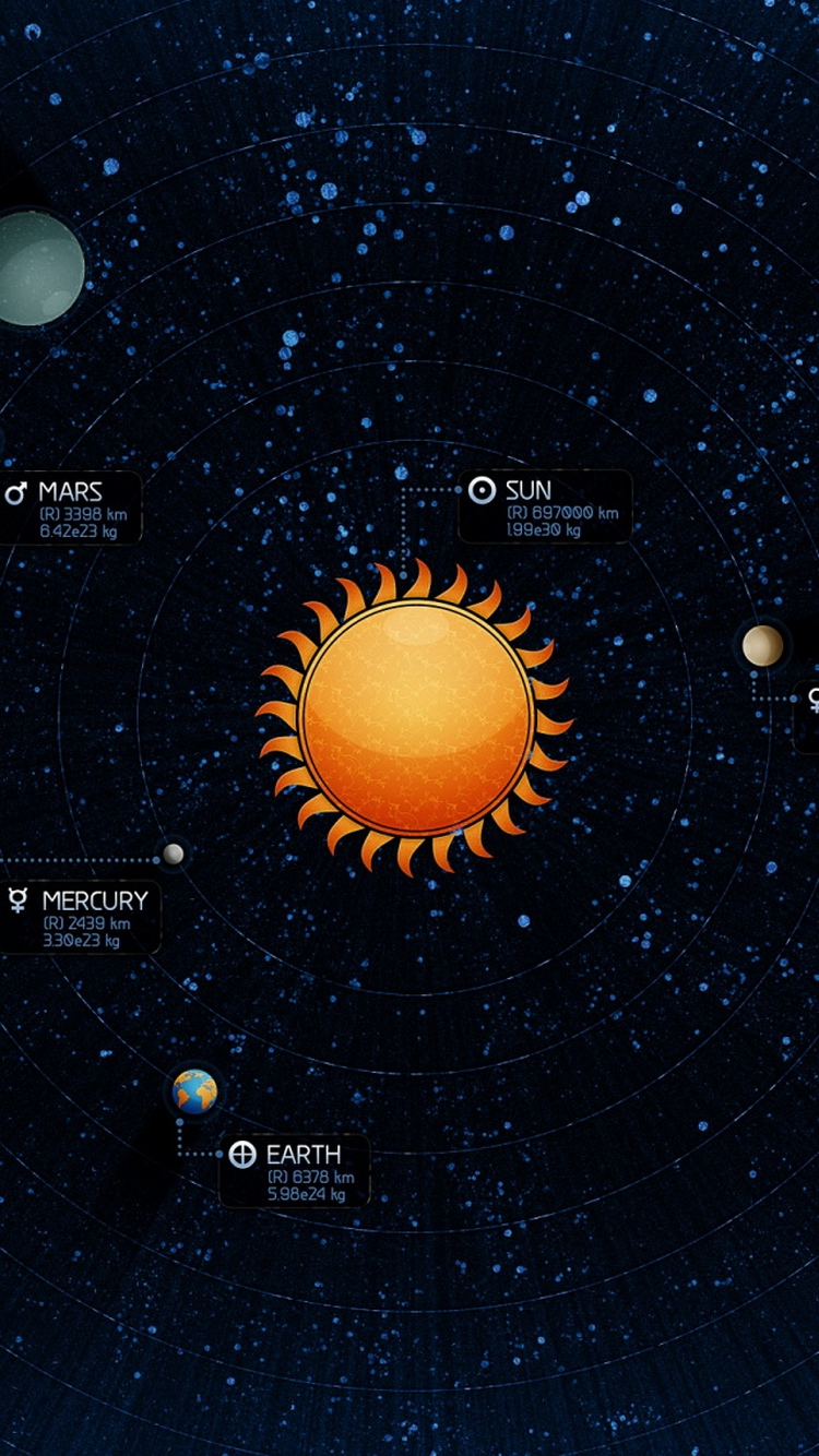 Solar System - HD Wallpaper 