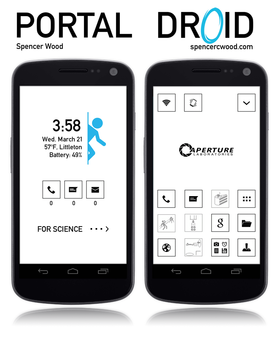 Portal 2 - HD Wallpaper 