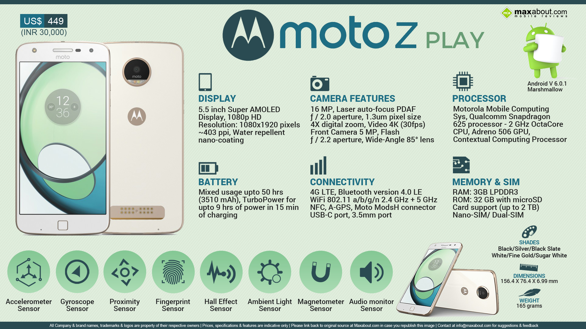 Mobile Phone Infographics Image - Moto Z Play Nfc - HD Wallpaper 