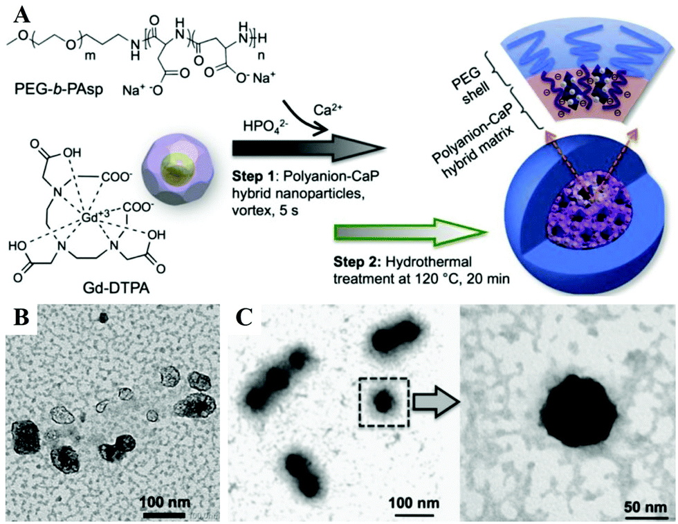 Circle - HD Wallpaper 