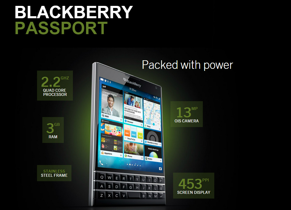 Blackberry Passport Image - Jumia Blackberry Passport Price In Nigeria - HD Wallpaper 