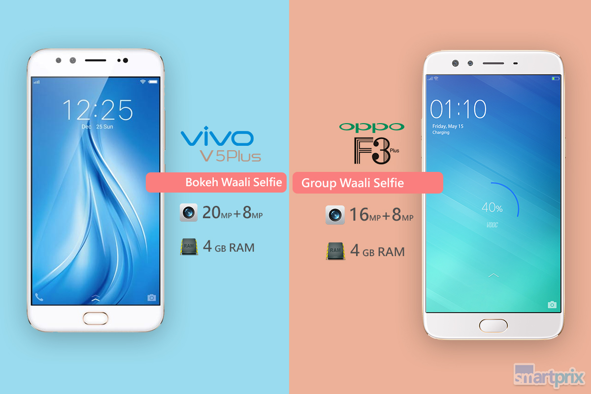 Oppo F3 Plus Vs Vivo V5 Plus - HD Wallpaper 