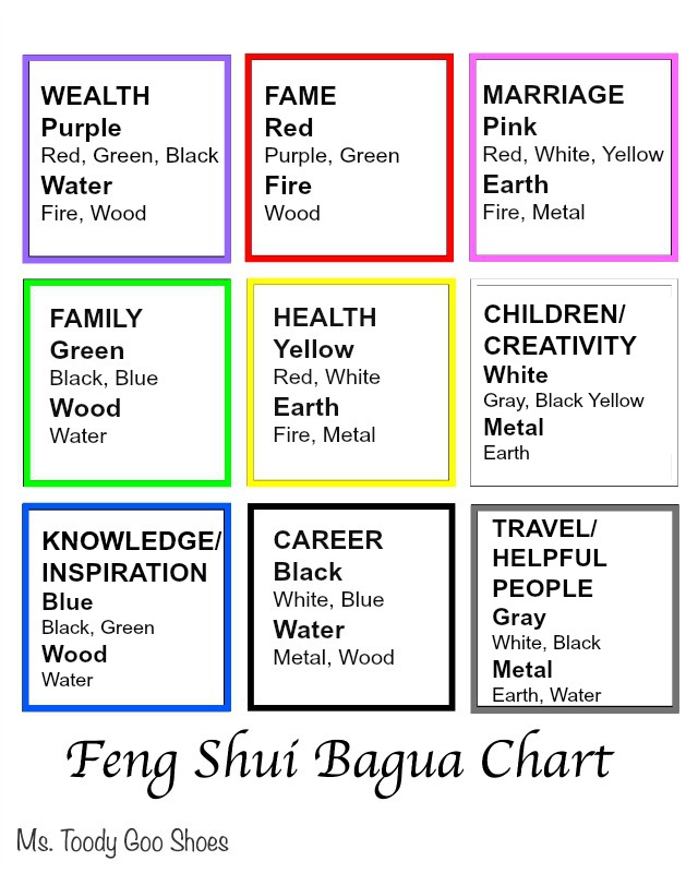 How To Feng Shui Your Desk - Armor Is Just A Retard - HD Wallpaper 