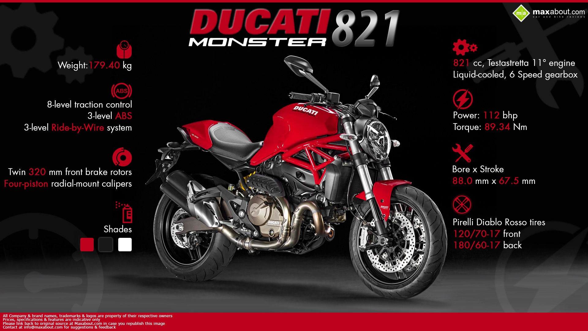 Infographics Image - Ducati Monster 821 - HD Wallpaper 