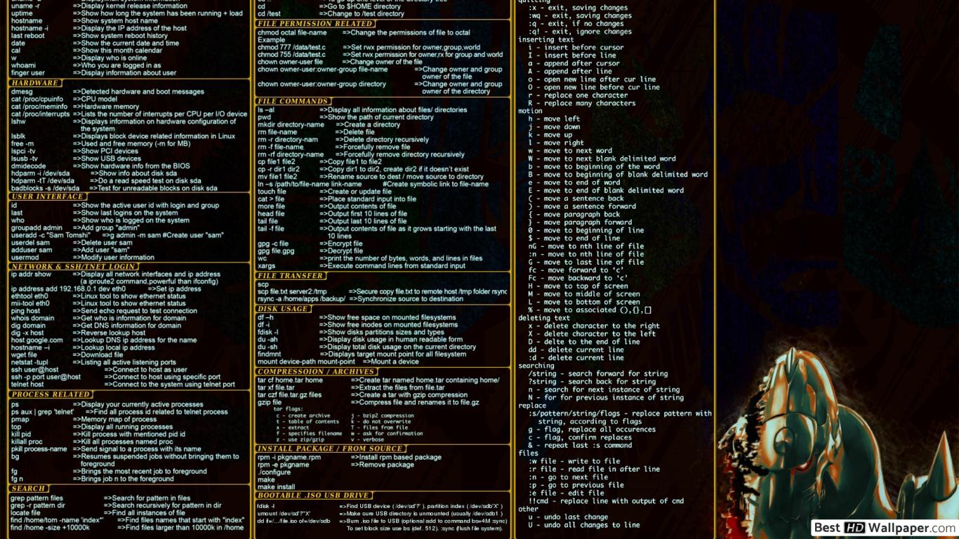 Linux Commands In Background - HD Wallpaper 