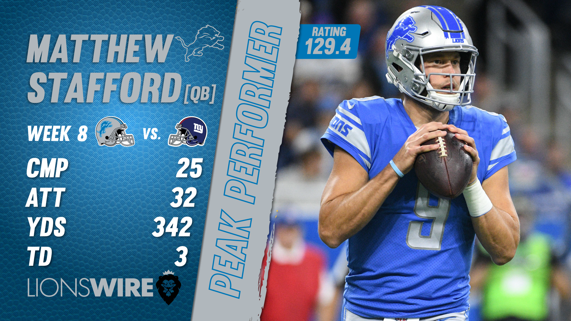 Football Player - HD Wallpaper 