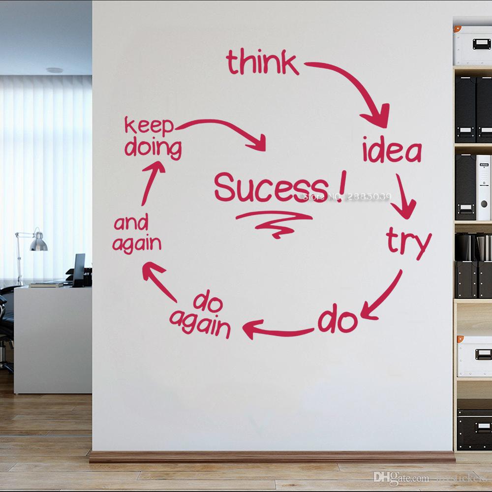 Office Wall Sticker Design 1000x1000 Wallpaper Teahub Io