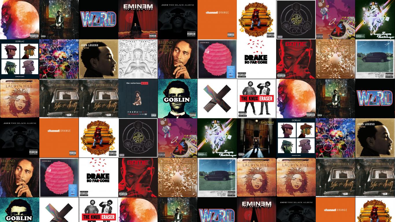 Kid Cudi Wallpaper - HD Wallpaper 