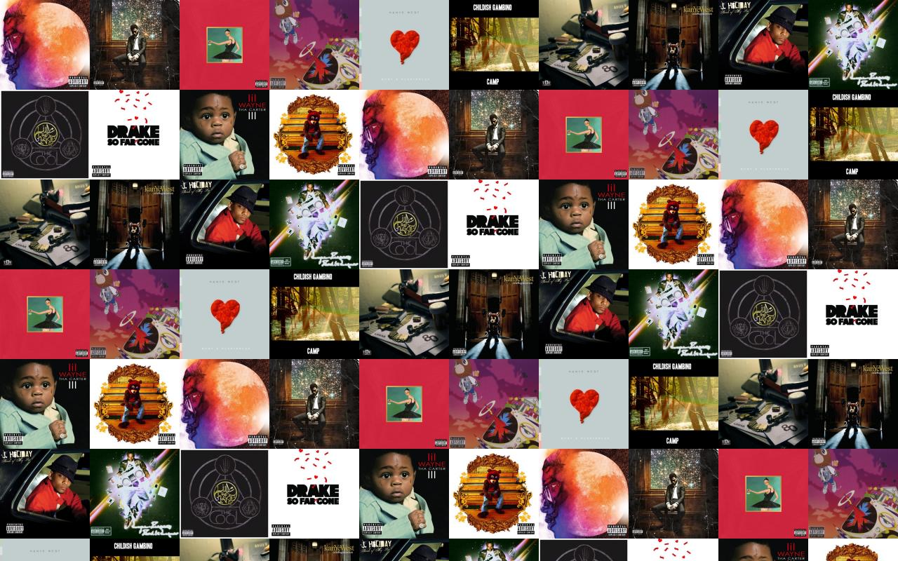 Kid Cudi Wallpaper - HD Wallpaper 