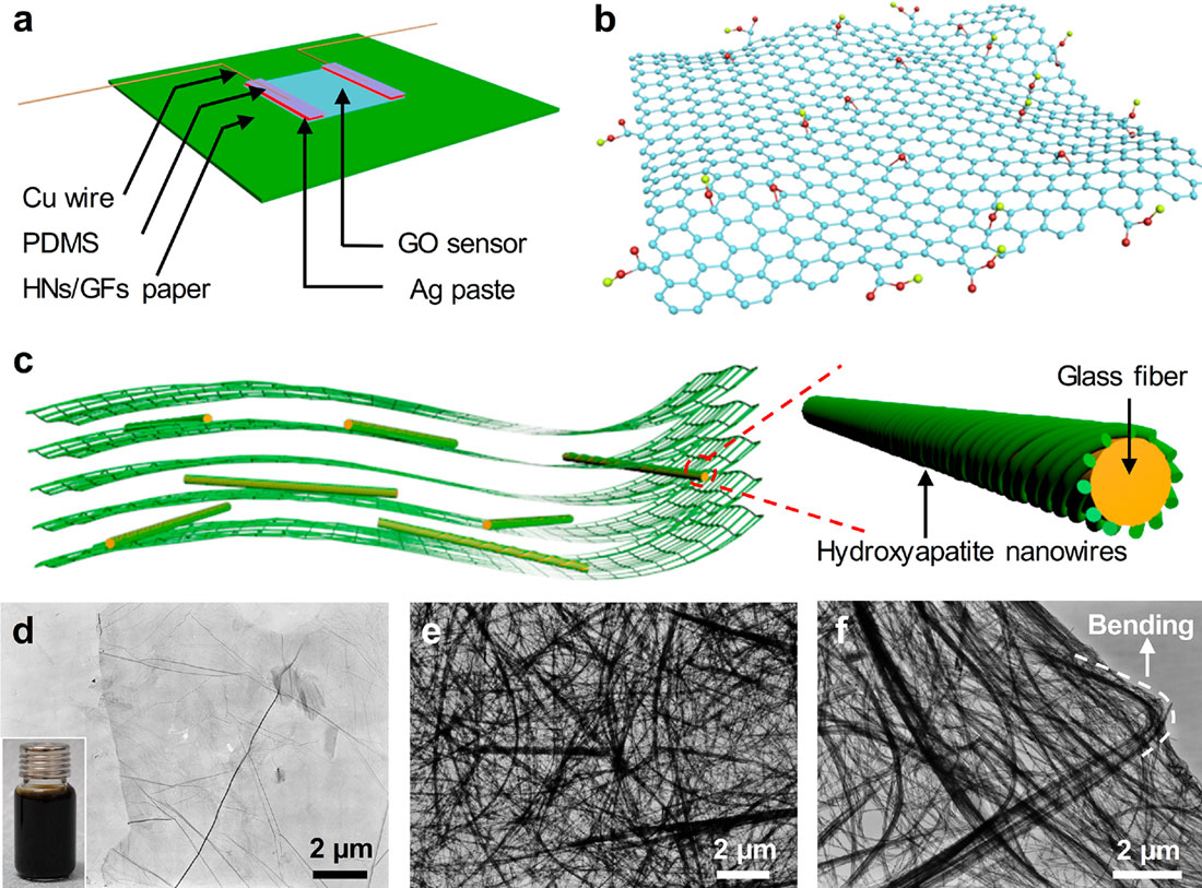 Fire Alarm Wallpaper Nanotechnology - HD Wallpaper 