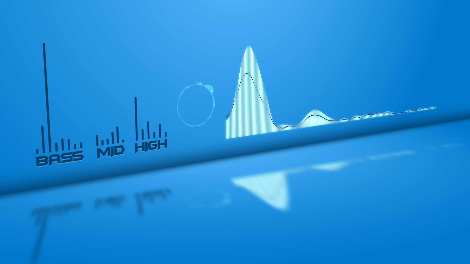 Airbus A320 Family - HD Wallpaper 