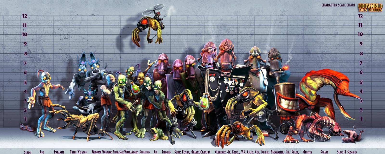 Dual Monitor - Abe's Oddysee - HD Wallpaper 