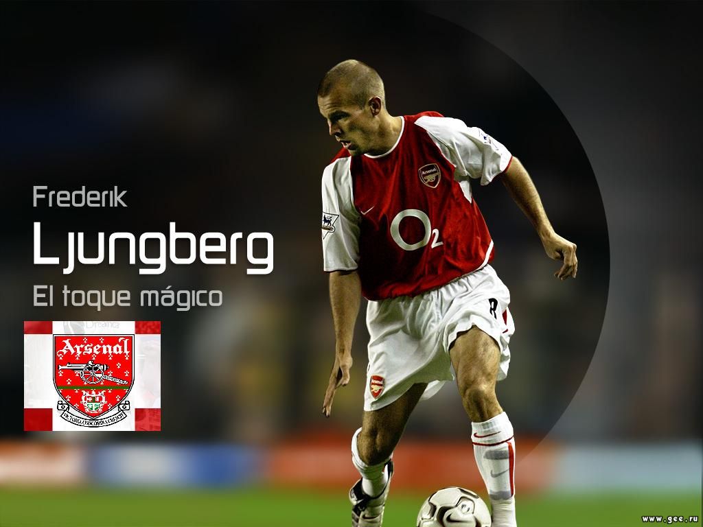 Wallpapers Soccer - Player - HD Wallpaper 