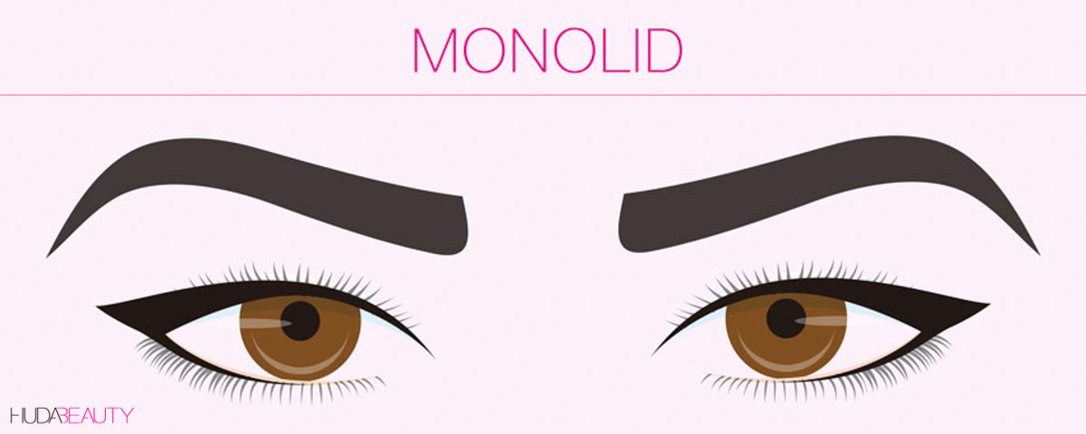 Monolid Eyes - Eyelash Extensions - HD Wallpaper 