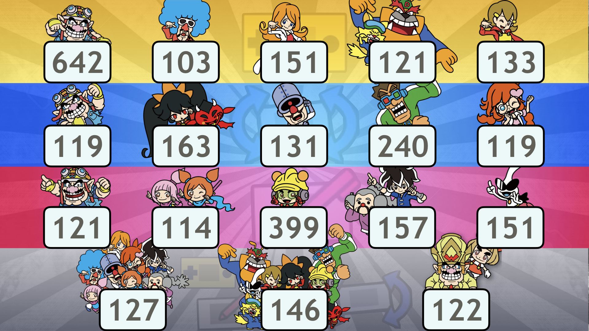 Warioware Gold Mash League - HD Wallpaper 