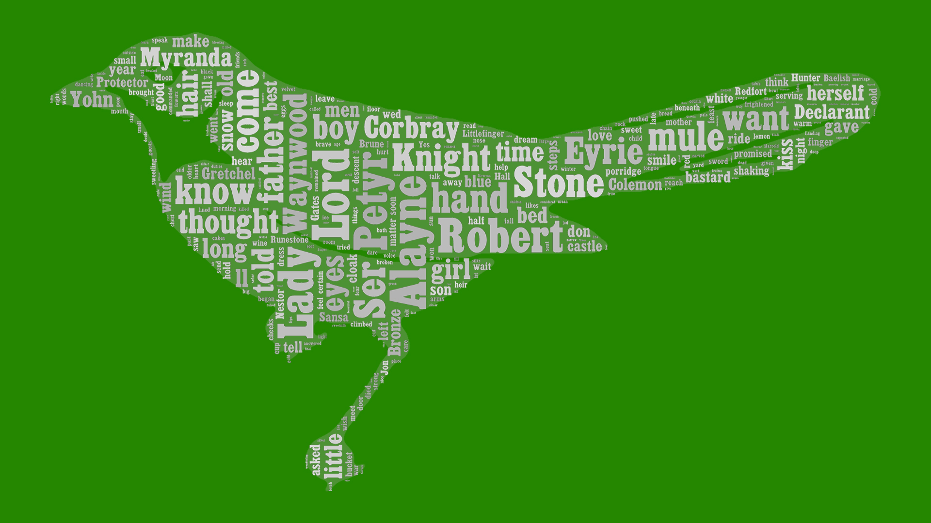 Asoiaf Word Cloud - HD Wallpaper 