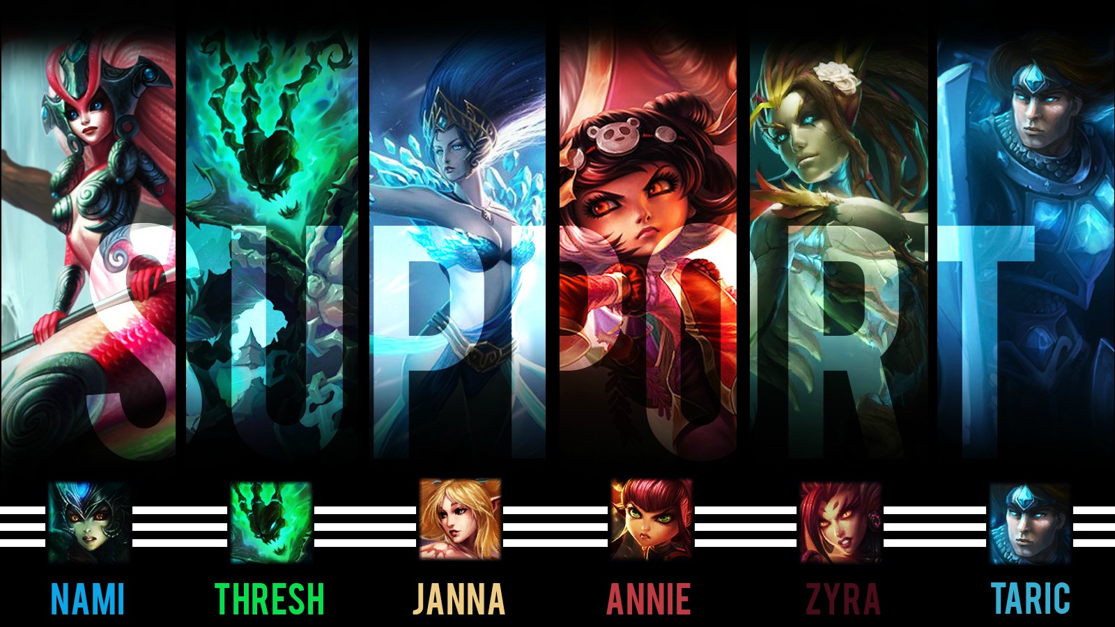 League Of Legends Support - HD Wallpaper 