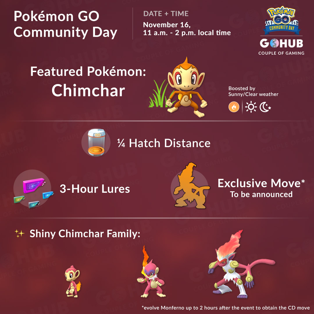 Chimchar Announced As November 2019 Community Day Pokémon - Pokemon Go Community Day November 2019 - HD Wallpaper 