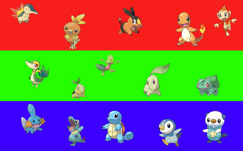 Fire Pokemon Iphone - HD Wallpaper 