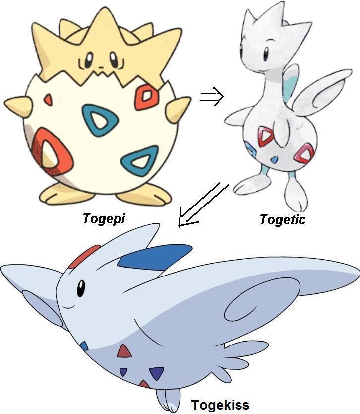 Togepi Evolution Chart Rational How To Evolve Togepi - HD Wallpaper 