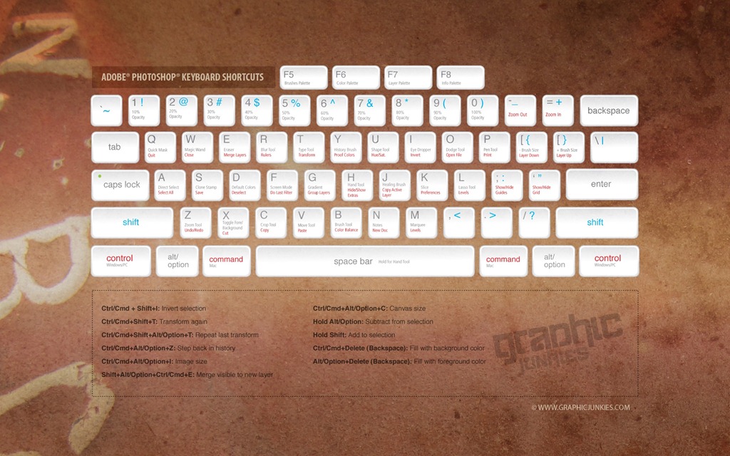 Paint Tool Sai Cheat Sheet - HD Wallpaper 