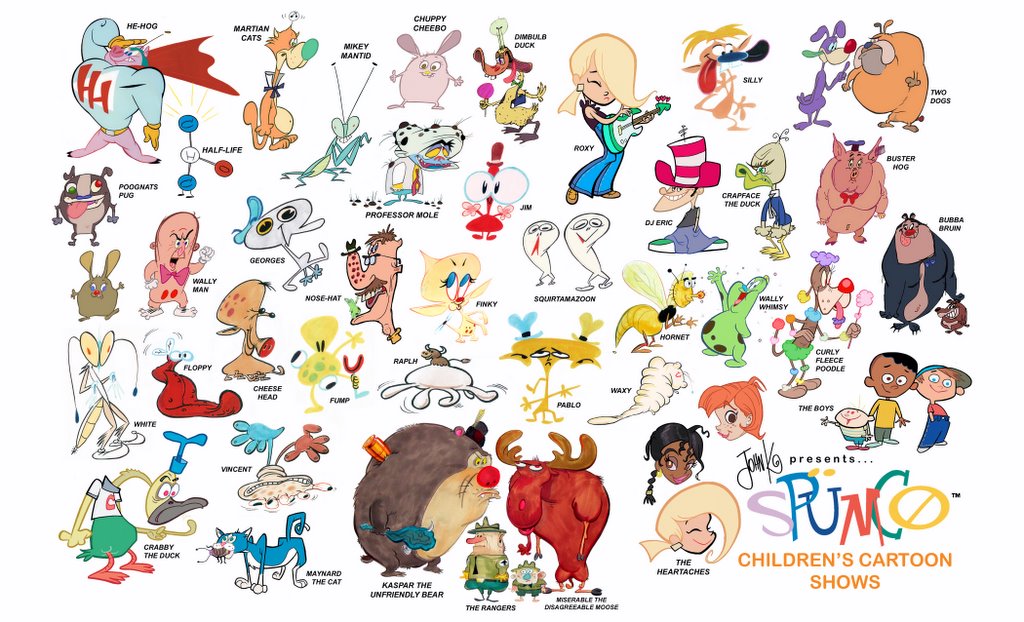 Ren And Stimpy Character Design 1024x622 Wallpaper teahub.io