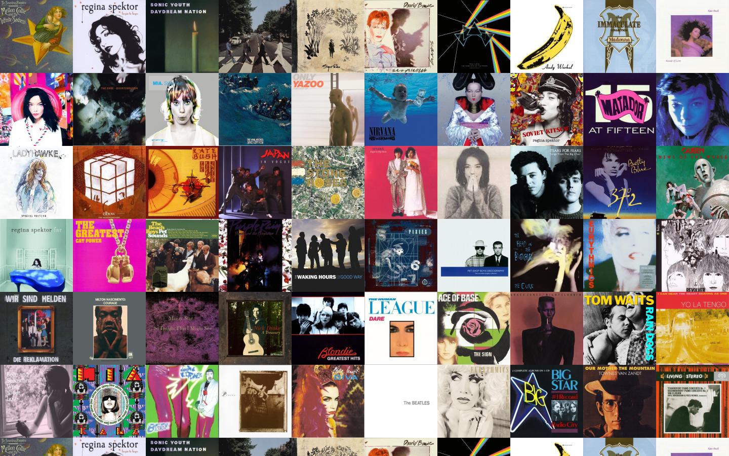 Blondie: Greatest Video Hits (2002) - HD Wallpaper 