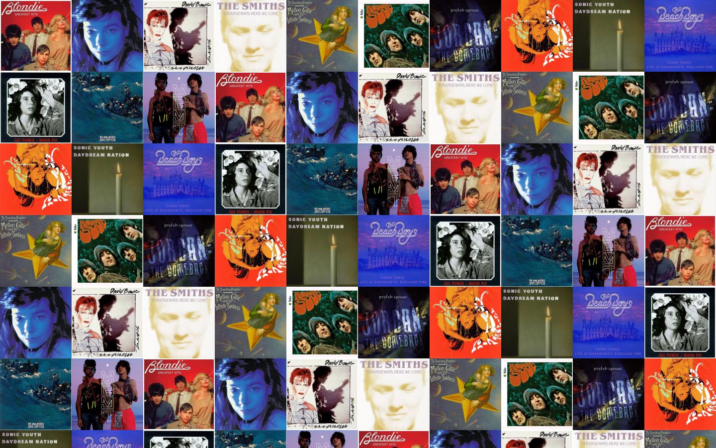 Telegram Wallpapers - Collage - 1440x900 Wallpaper Telegram Wallpapers - Collage - 1440x900 Wallpaper