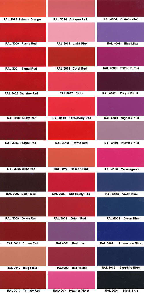 Ral2 - Ral Red Colour Chart - HD Wallpaper 
