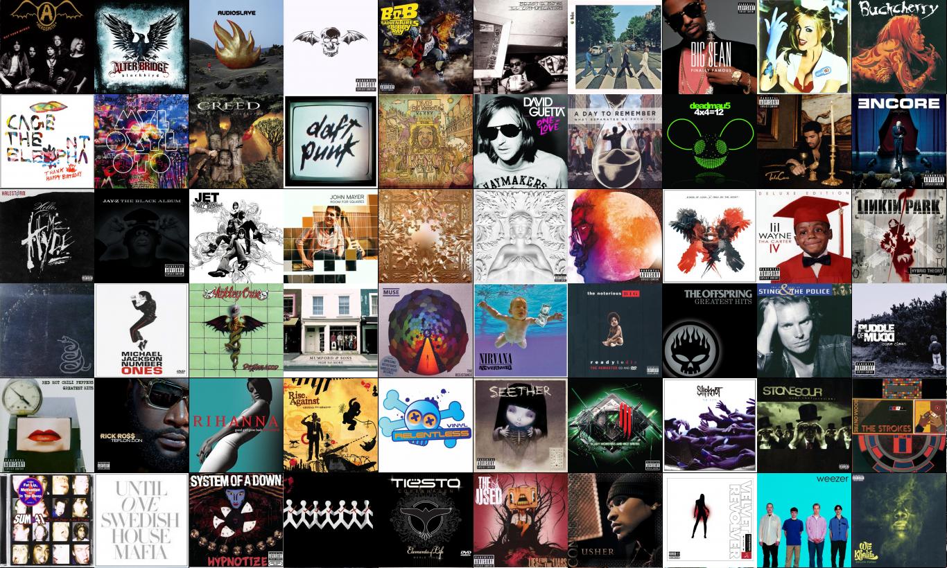 Halestorm Wallpaper - HD Wallpaper 