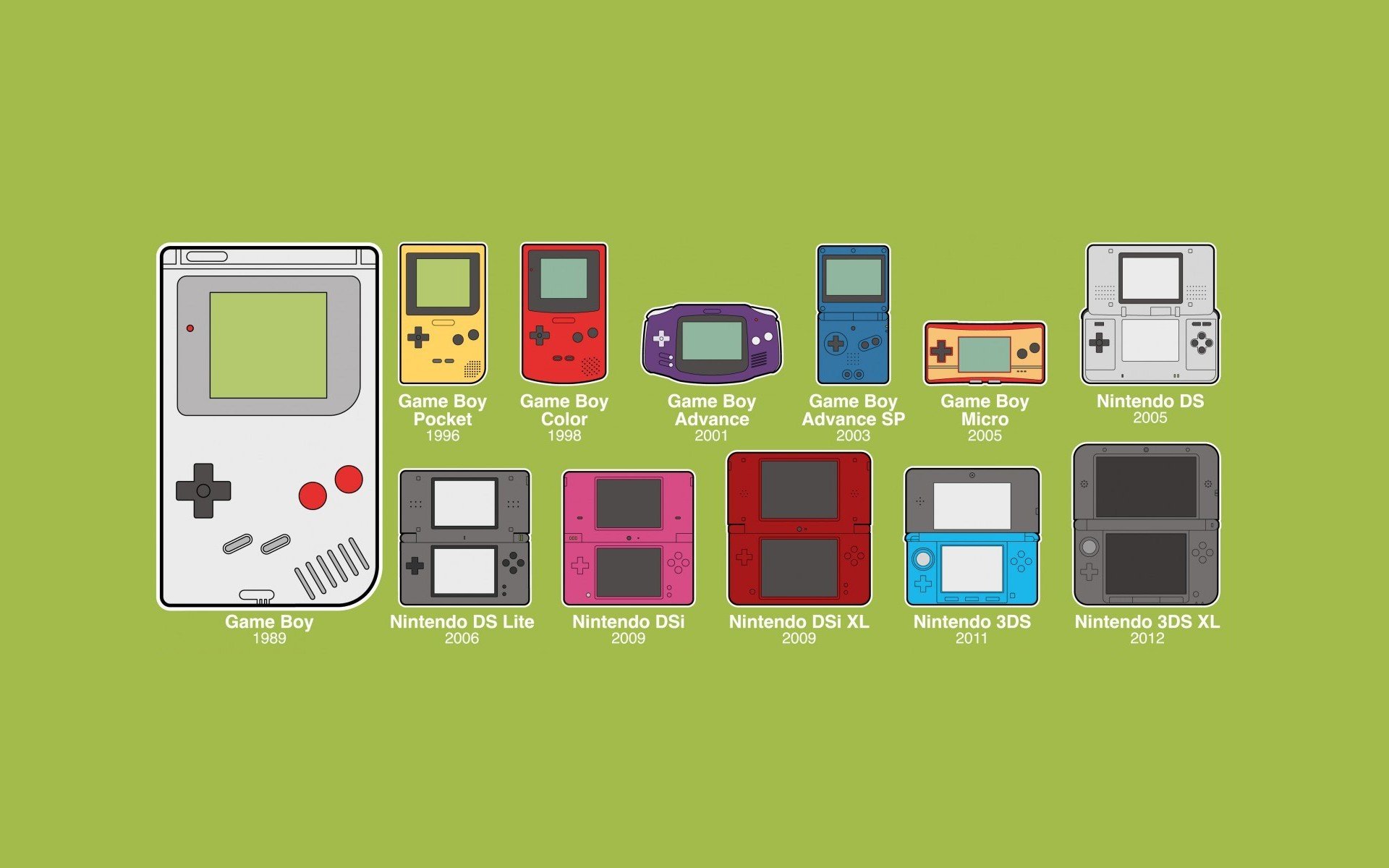 Nintendo Game Boy Evolution - HD Wallpaper 