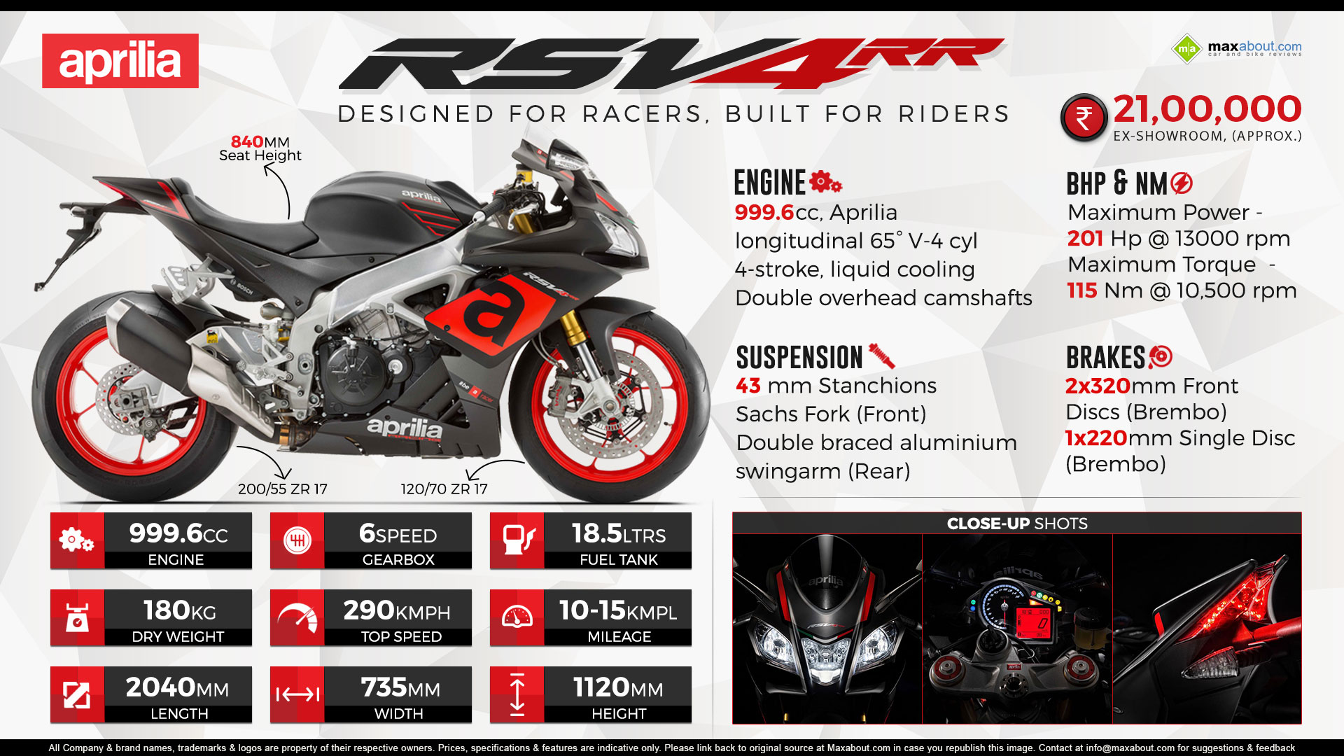 Infographics Image - Aprilia Rsv4 Hd - HD Wallpaper 