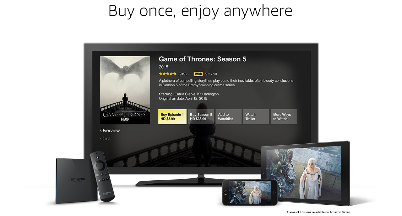 Online Advertising - HD Wallpaper 