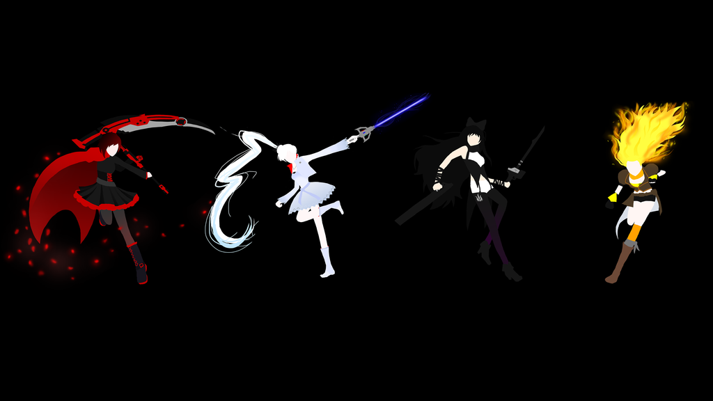 Rwby Wallpaper - - - HD Wallpaper 
