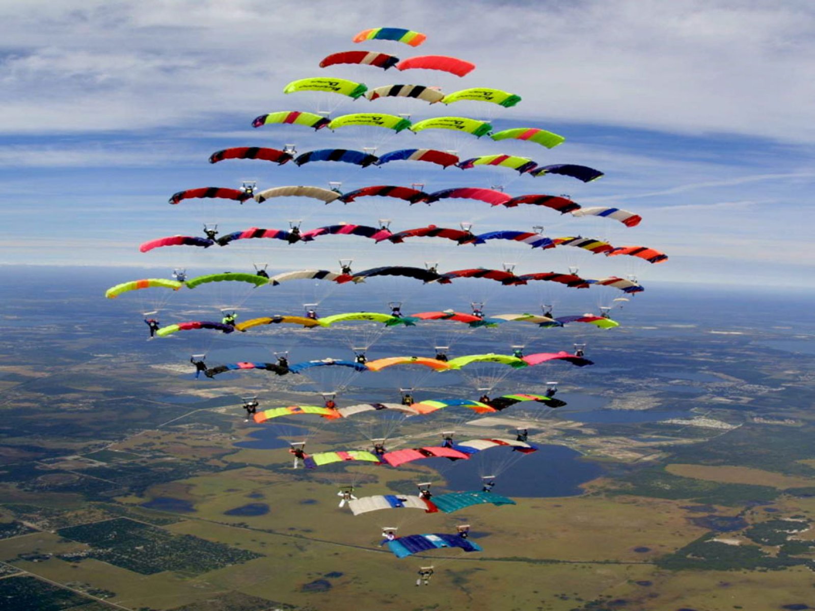 Free Skydiving, Computer Desktop Wallpapers, Pictures, - Skydiving Goa - HD Wallpaper 
