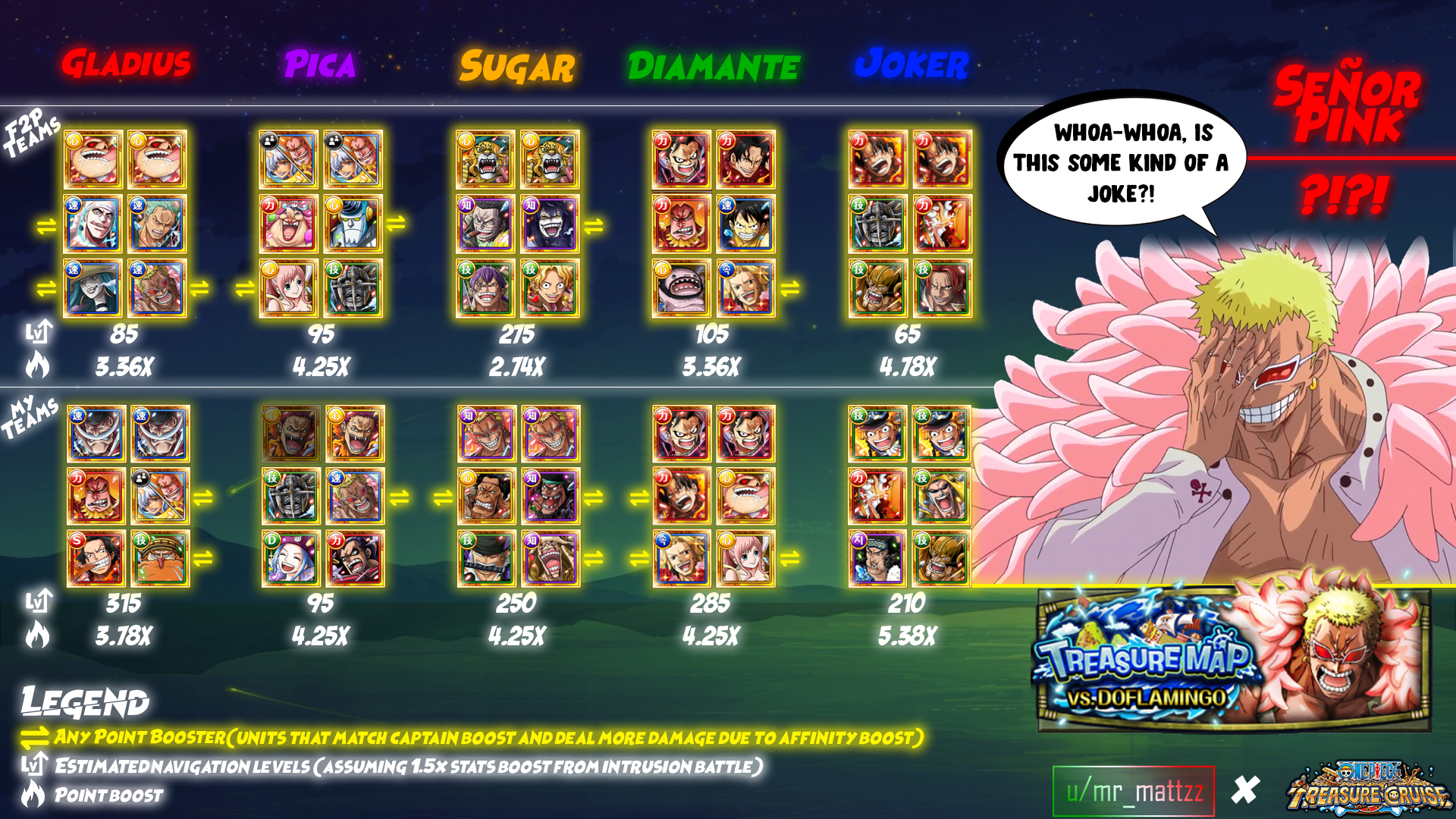 Treasure Map Doflamingo Teams - HD Wallpaper 